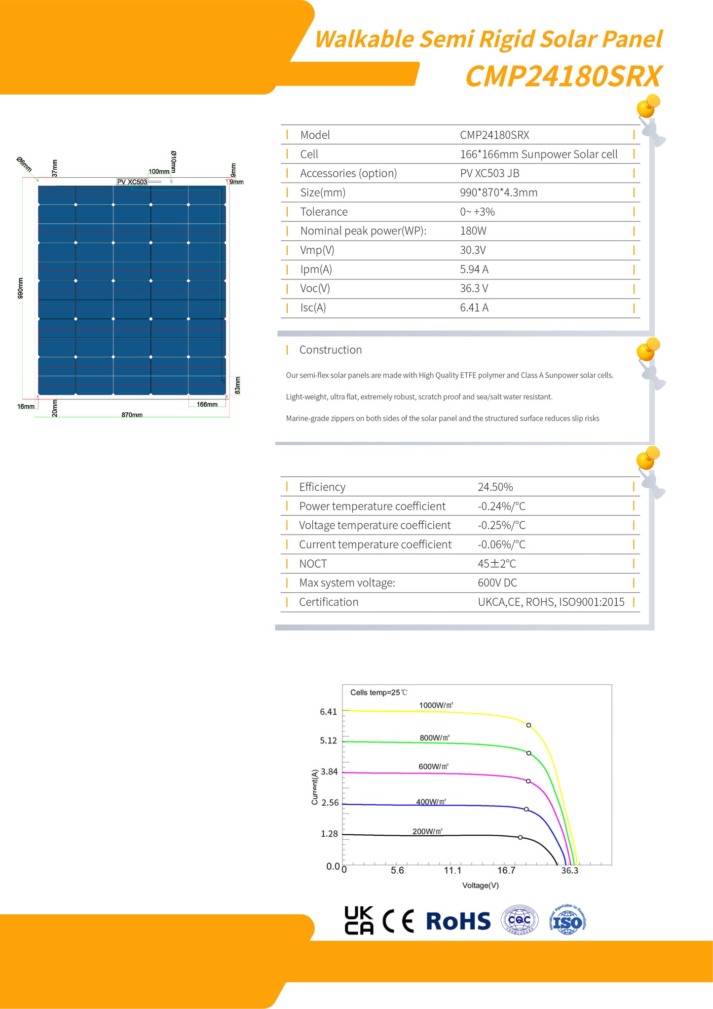 180 Watt Walkable Semi Rigid Solar Panel - Sunpower A+ Grade 24.4% Efficient Cells