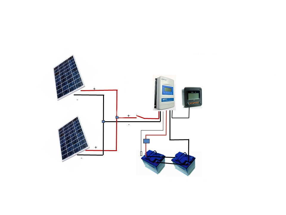 290 Watt Arch Mount Solar Panel Kit