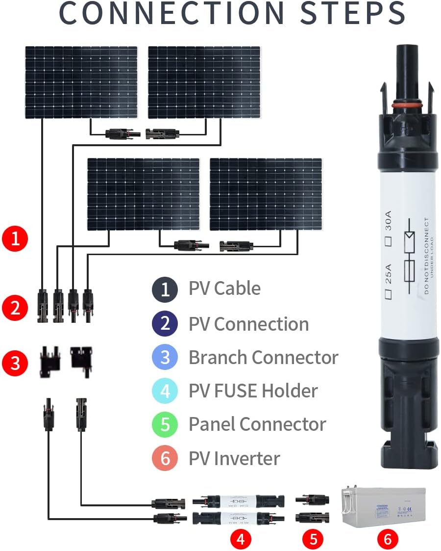 Inline 10A Solar Fuse Holder