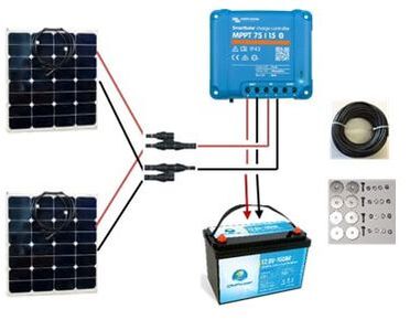 110 Watt Bimini Mount Solar Kit