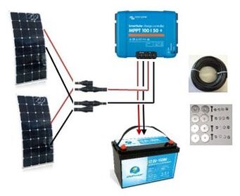 240 Watt Bimini Mount Solar Kit