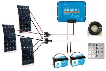 465 Watt Bimini Mount Solar Kit